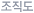 조직도